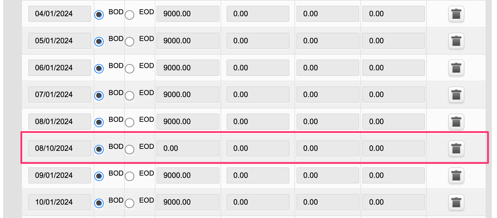 Handling Leases with Early Termination iLeasePro